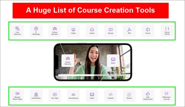 12 Best Online Course Platforms for Course Creation In 2023